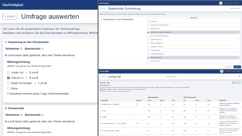 ERNA: Prozessdarstellung zur Ermittlung relevanter ESG-Themen in der doppelten Wesentlichkeitsanalyse mit Icons und Pfeilen